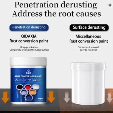 Rust Converter Paint for Metal 300gm (Pack of 1)